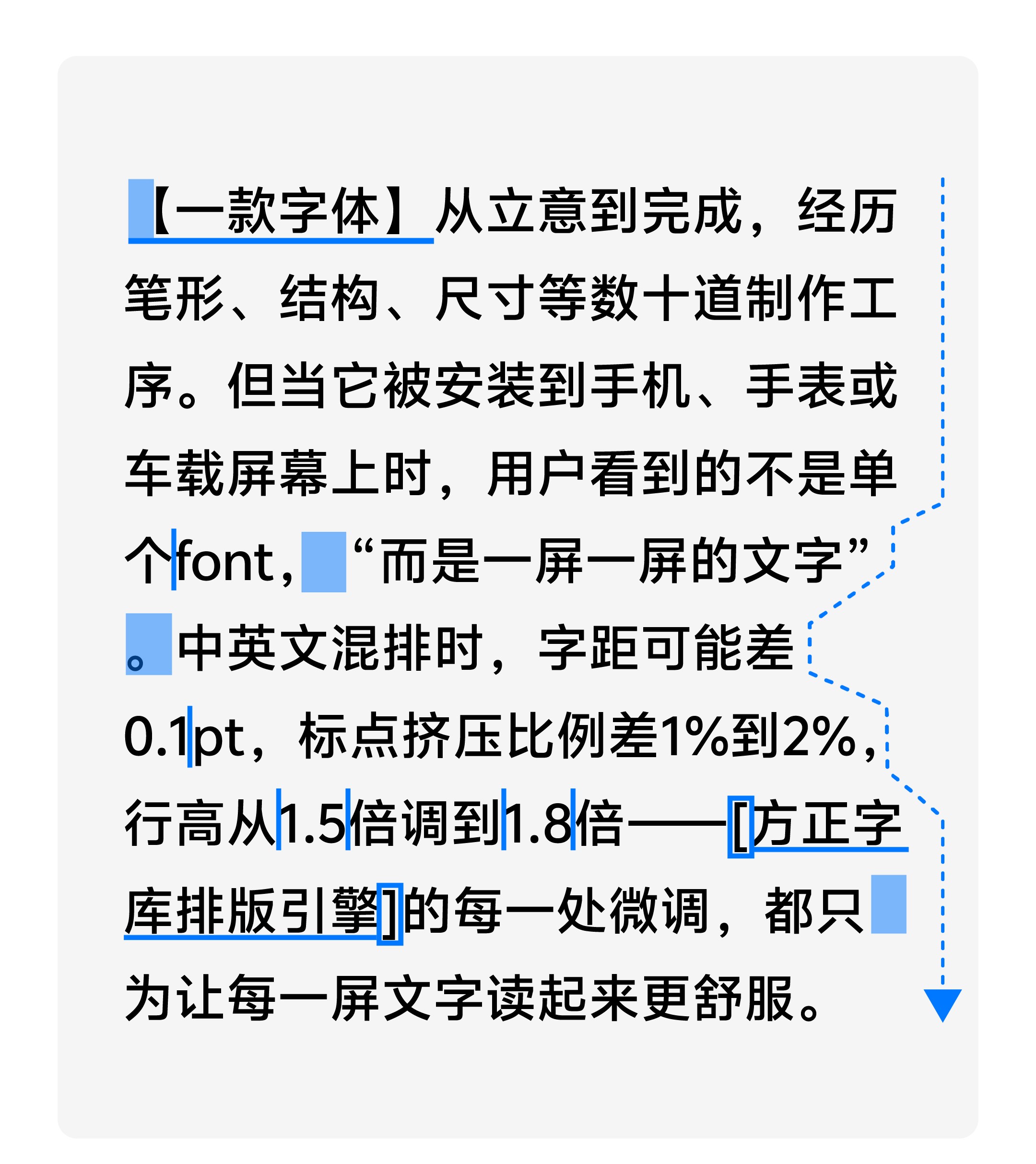 https://cdn1.foundertype.com/Public/Uploads/img/customcase_attach_20260430094939_7042.jpg