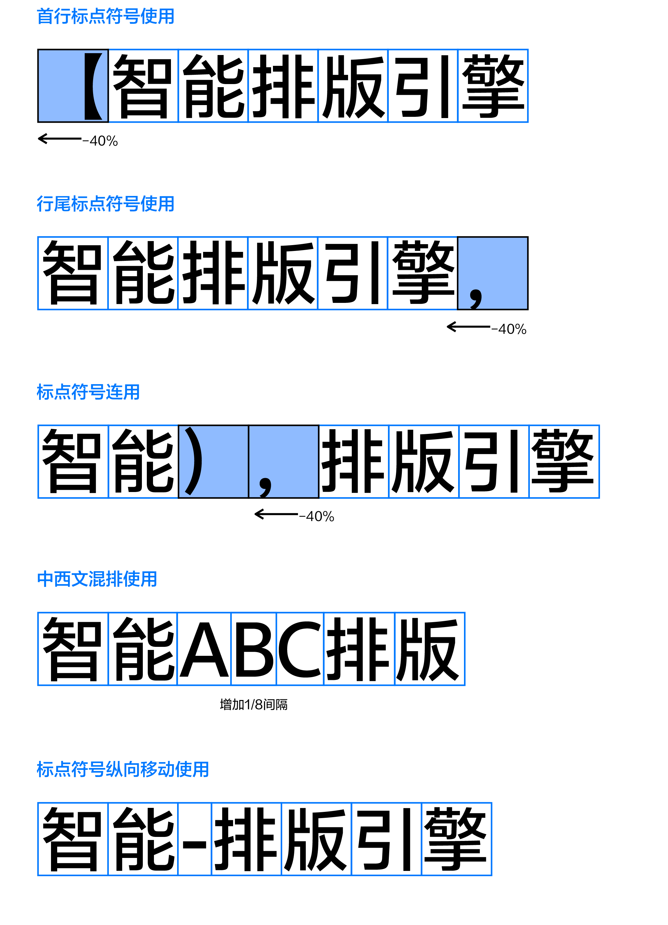 https://cdn1.foundertype.com/Public/Uploads/img/customcase_attach_20260430095059_3314.png