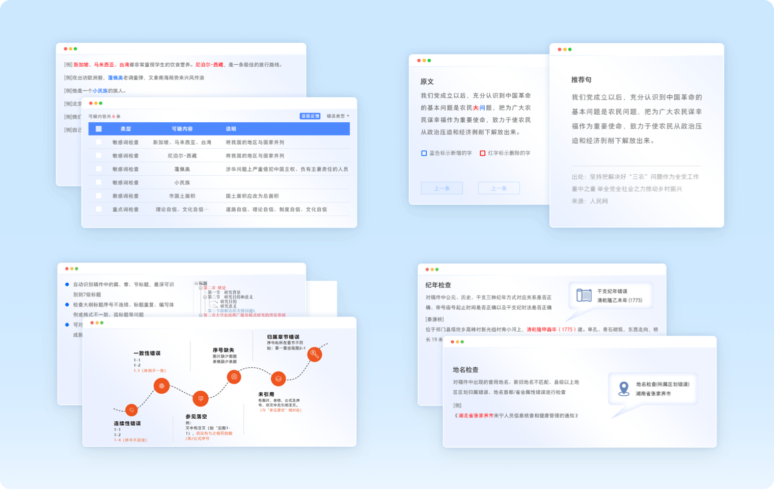 智能审校功能示意
