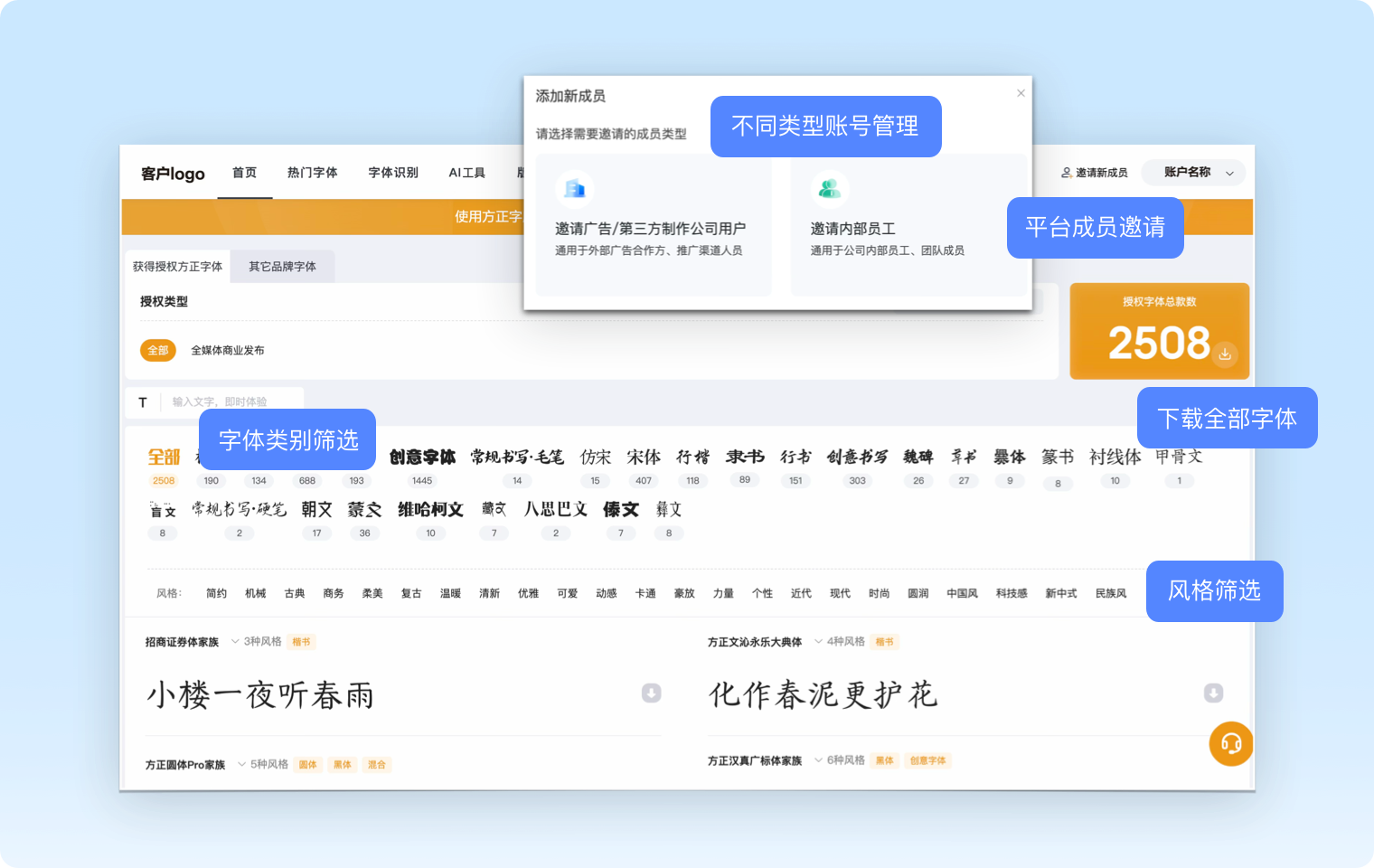 字体管理功能示意